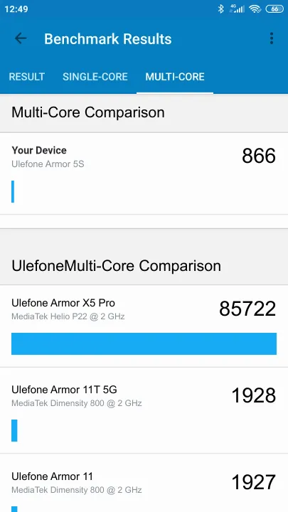 Ulefone Armor 5S Geekbench Benchmark результаты теста (score / баллы)
