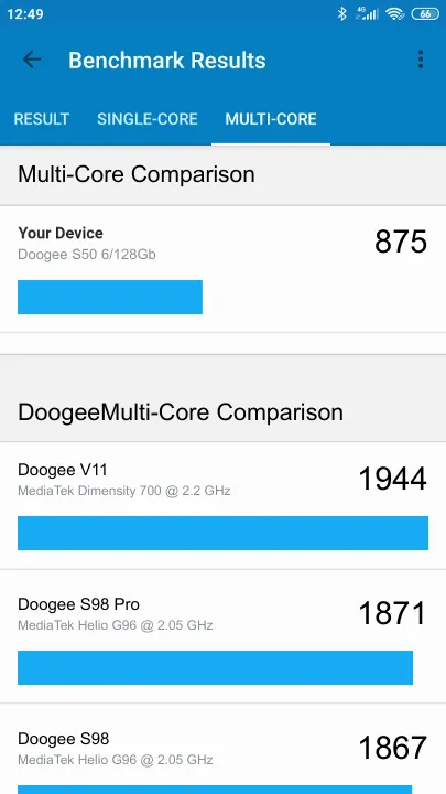 Doogee S50 6/128Gb Geekbench Benchmark результаты теста (score / баллы)