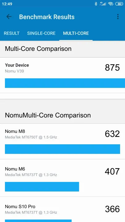 Nomu V39 Geekbench Benchmark результаты теста (score / баллы)