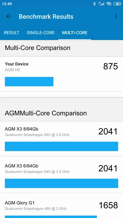AGM H2 Geekbench Benchmark результаты теста (score / баллы)