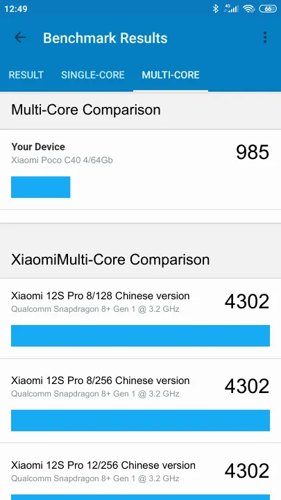 Xiaomi Poco C40 4/64Gb Geekbench Benchmark результаты теста (score / баллы)
