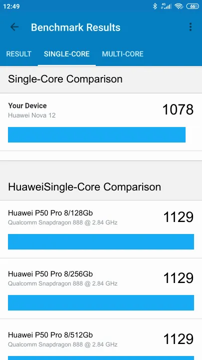 Huawei Nova 12 Geekbench Benchmark результаты теста (score / баллы)