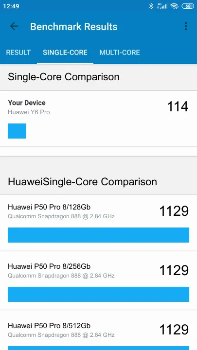 Huawei Y6 Pro Geekbench Benchmark результаты теста (score / баллы)