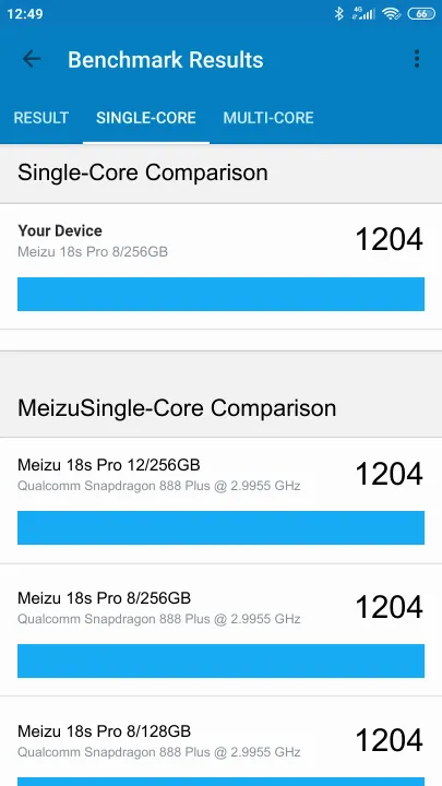 Meizu 18s Pro 8/256GB Geekbench Benchmark результаты теста (score / баллы)