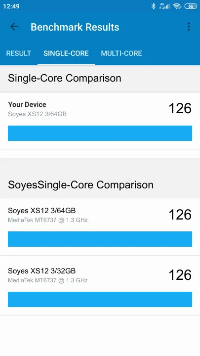 Soyes XS12 3/64GB Geekbench Benchmark результаты теста (score / баллы)
