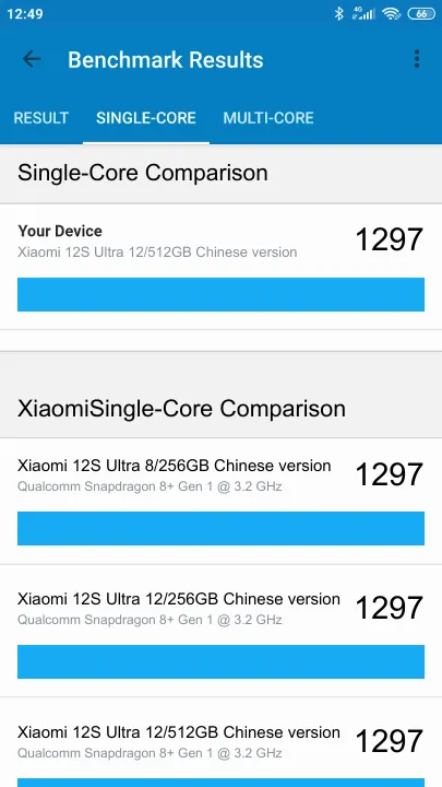 Xiaomi 12S Ultra 12/512GB Chinese version Geekbench Benchmark результаты теста (score / баллы)