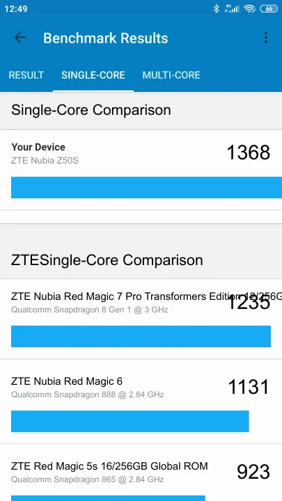 ZTE Nubia Z50S Geekbench Benchmark результаты теста (score / баллы)