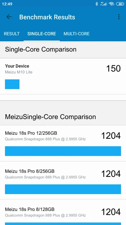 Meizu M10 Lite Geekbench Benchmark результаты теста (score / баллы)