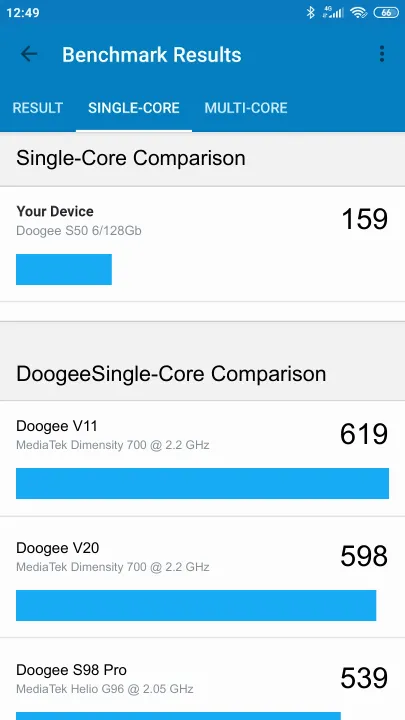 Doogee S50 6/128Gb Geekbench Benchmark результаты теста (score / баллы)