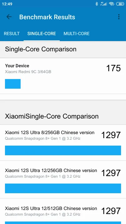 Xiaomi Redmi 9C 3/64GB Geekbench Benchmark результаты теста (score / баллы)
