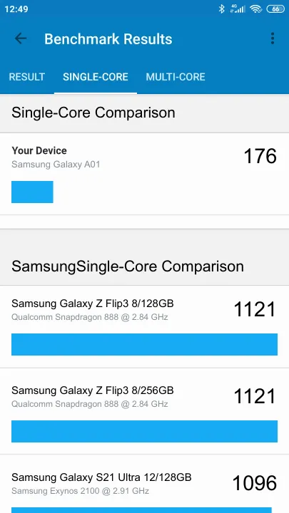 Samsung Galaxy A01 Geekbench Benchmark результаты теста (score / баллы)