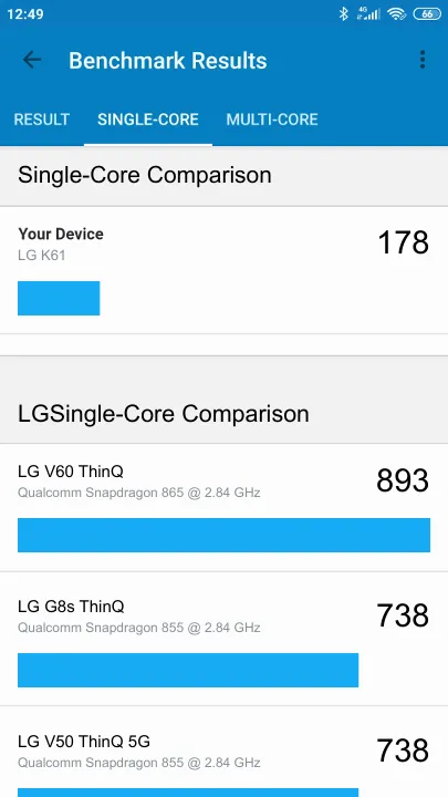LG K61 Geekbench Benchmark результаты теста (score / баллы)
