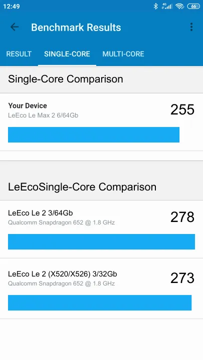 LeEco Le Max 2 6/64Gb Geekbench Benchmark результаты теста (score / баллы)