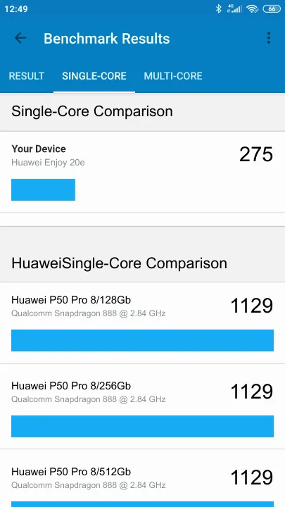 Huawei Enjoy 20e Geekbench Benchmark результаты теста (score / баллы)