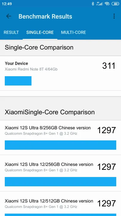 Xiaomi Redmi Note 8T 4/64Gb Geekbench Benchmark результаты теста (score / баллы)