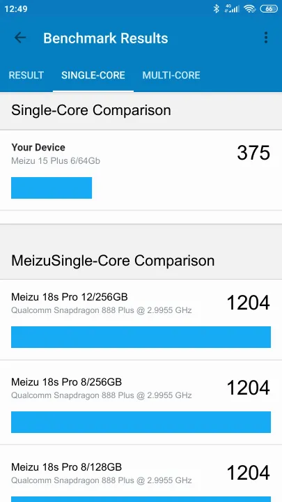 Meizu 15 Plus 6/64Gb Geekbench Benchmark результаты теста (score / баллы)