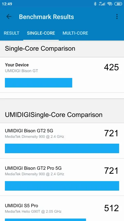 UMIDIGI Bison GT Geekbench Benchmark результаты теста (score / баллы)