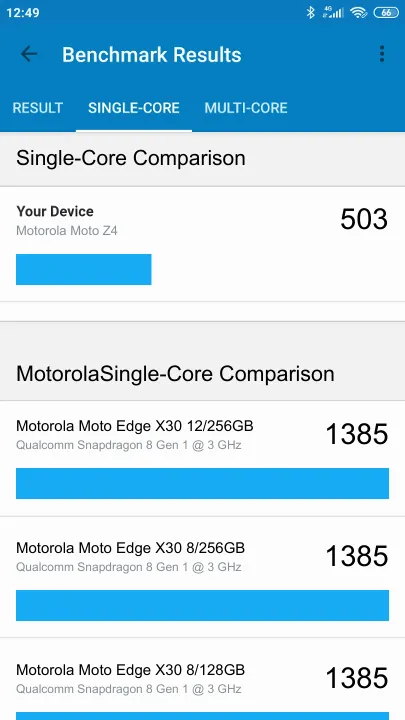Motorola Moto Z4 Geekbench Benchmark результаты теста (score / баллы)