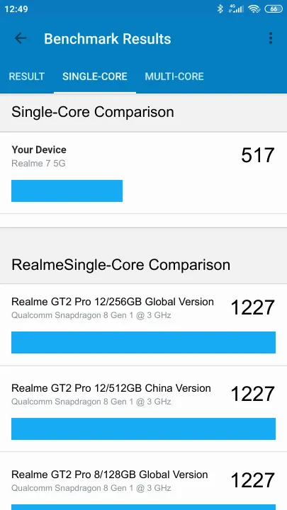 Realme 7 5G Geekbench Benchmark результаты теста (score / баллы)
