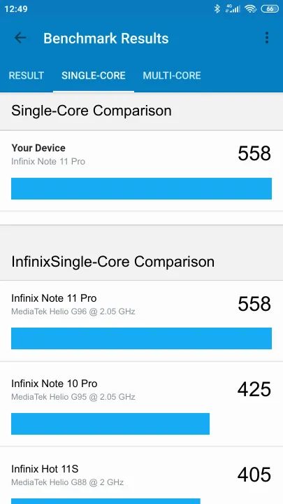 Infinix Note 11 Pro Geekbench Benchmark результаты теста (score / баллы)