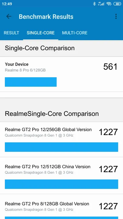 Realme 8 Pro 6/128GB Geekbench Benchmark результаты теста (score / баллы)