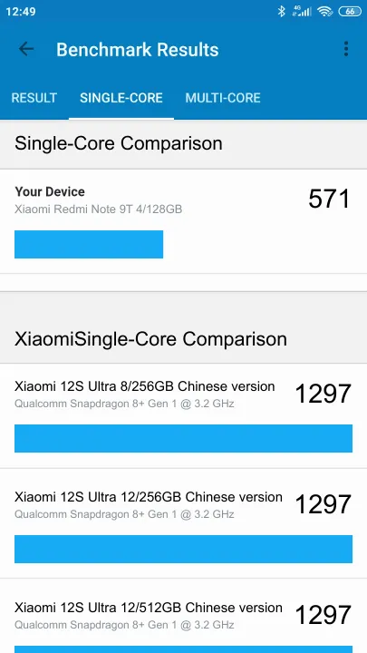Xiaomi Redmi Note 9T 4/128GB Geekbench Benchmark результаты теста (score / баллы)
