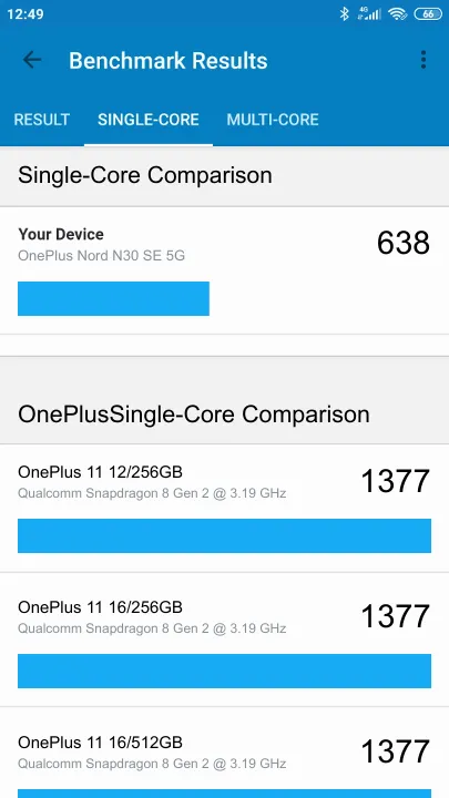 OnePlus Nord N30 SE 5G Geekbench Benchmark результаты теста (score / баллы)
