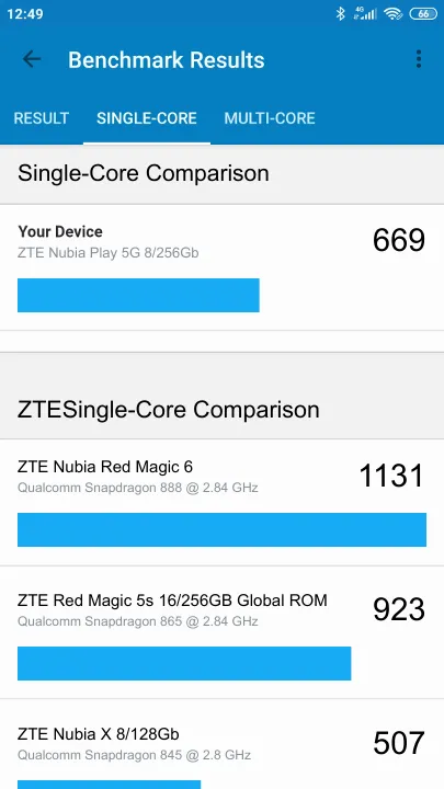 ZTE Nubia Play 5G 8/256Gb Geekbench Benchmark результаты теста (score / баллы)