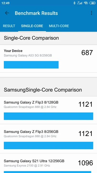 Samsung Galaxy A53 5G 8/256GB Geekbench Benchmark результаты теста (score / баллы)