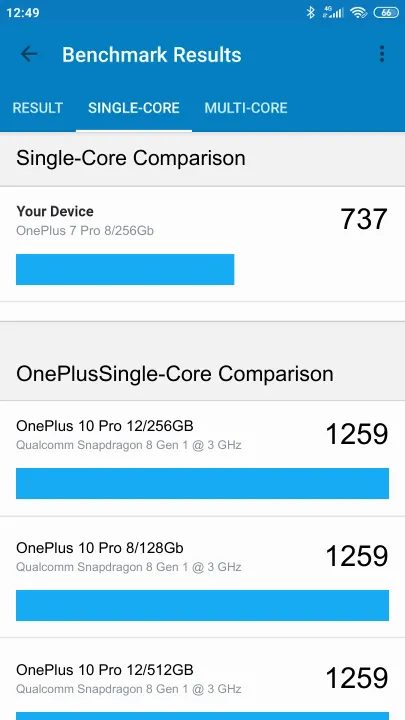 OnePlus 7 Pro 8/256Gb Geekbench Benchmark результаты теста (score / баллы)