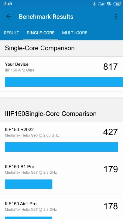 IIIF150 Air2 Ultra Geekbench Benchmark результаты теста (score / баллы)