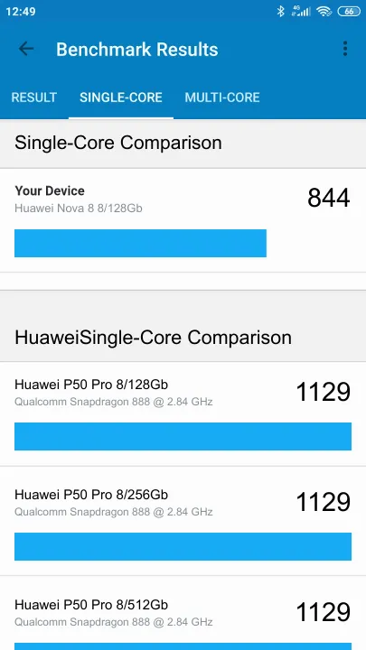 Huawei Nova 8 8/128Gb Geekbench Benchmark результаты теста (score / баллы)