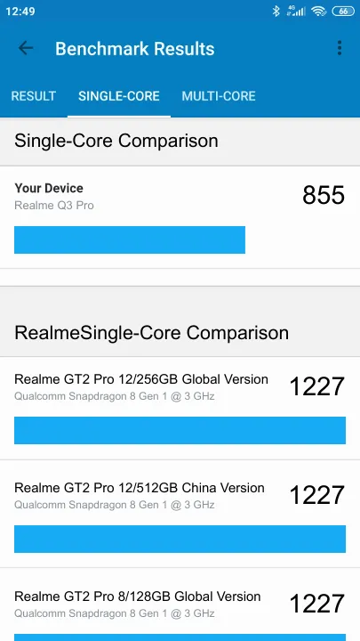 Realme Q3 Pro Geekbench Benchmark результаты теста (score / баллы)