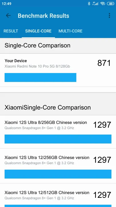 Xiaomi Redmi Note 10 Pro 5G 8/128Gb Geekbench Benchmark результаты теста (score / баллы)