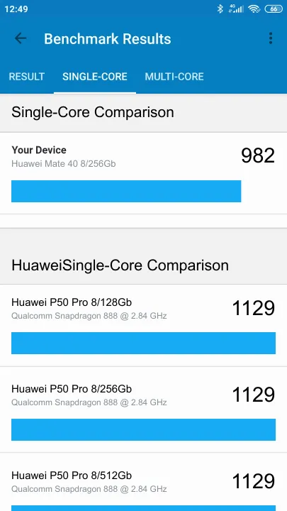 Huawei Mate 40 8/256Gb Geekbench Benchmark результаты теста (score / баллы)