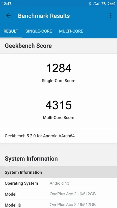 OnePlus Ace 2 16/512GB Geekbench Benchmark результаты теста (score / баллы)