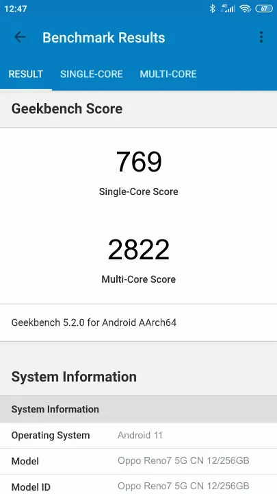 Oppo Reno7 5G CN 12/256GB Geekbench Benchmark результаты теста (score / баллы)