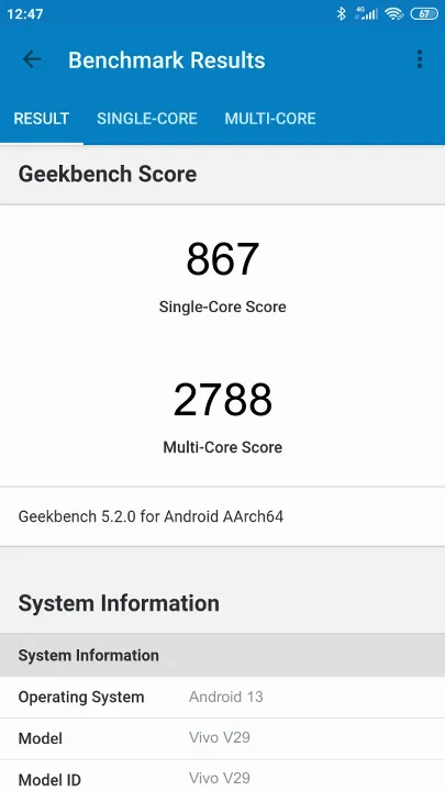 Vivo V29 Geekbench Benchmark результаты теста (score / баллы)