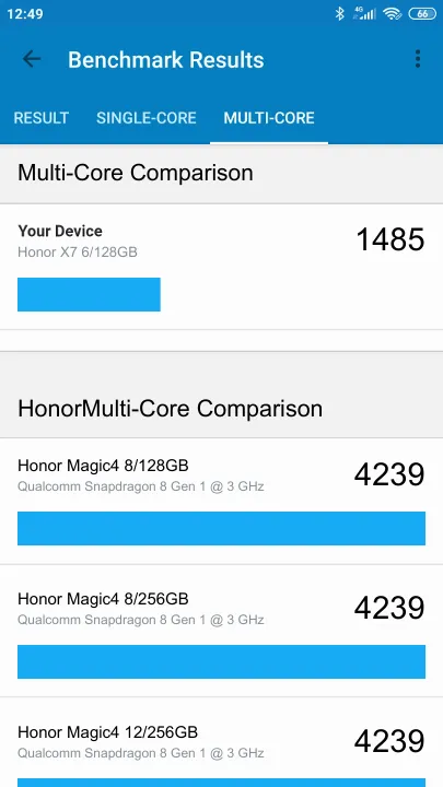 Honor X7 6/128GB Geekbench Benchmark результаты теста (score / баллы)