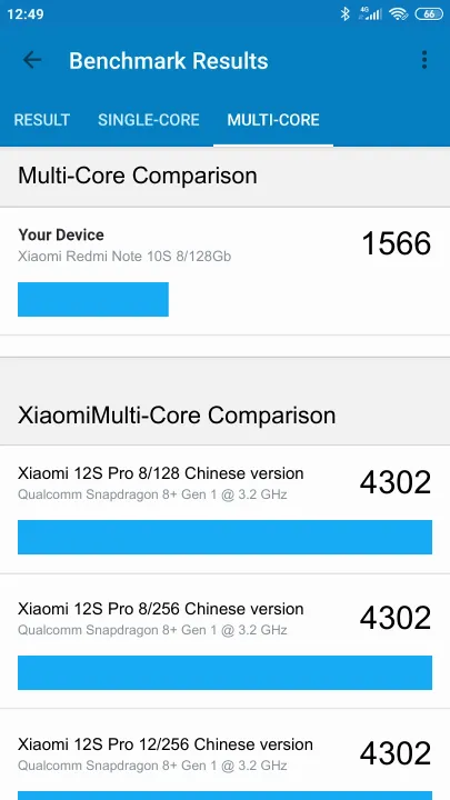 Xiaomi Redmi Note 10S 8/128Gb Geekbench Benchmark результаты теста (score / баллы)