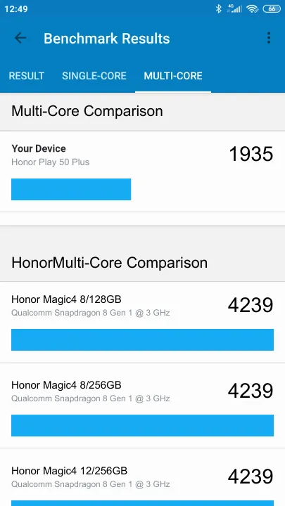 Honor Play 50 Plus Geekbench Benchmark результаты теста (score / баллы)