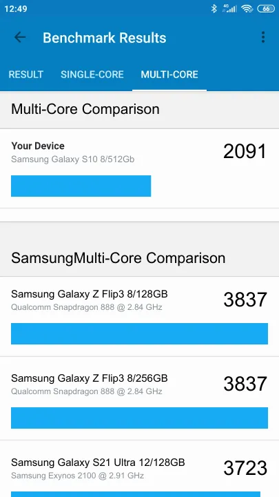 Samsung Galaxy S10 8/512Gb Geekbench Benchmark результаты теста (score / баллы)