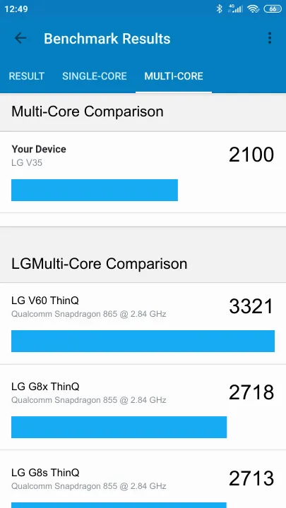 LG V35 Geekbench Benchmark результаты теста (score / баллы)
