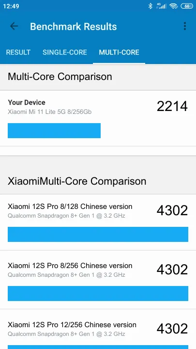 Xiaomi Mi 11 Lite 5G 8/256Gb Geekbench Benchmark результаты теста (score / баллы)