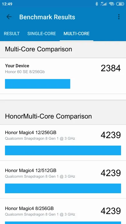 Honor 60 SE 8/256Gb Geekbench Benchmark результаты теста (score / баллы)