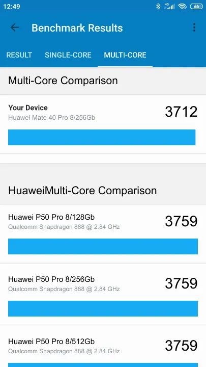 Huawei Mate 40 Pro 8/256Gb Geekbench Benchmark результаты теста (score / баллы)