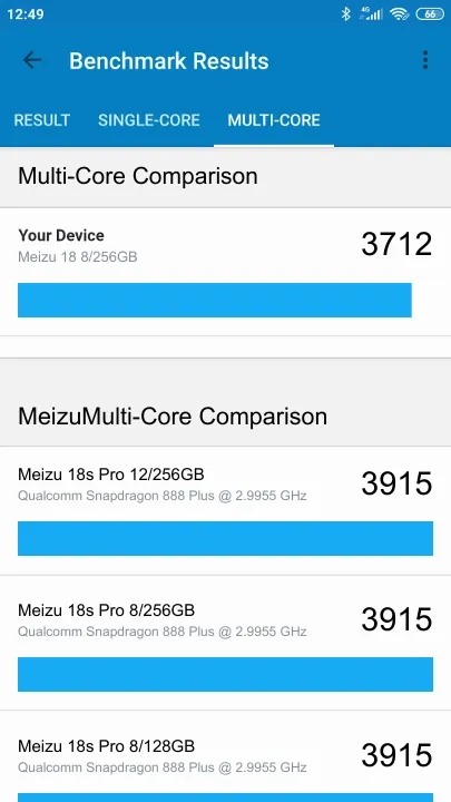 Meizu 18 8/256GB Geekbench Benchmark результаты теста (score / баллы)