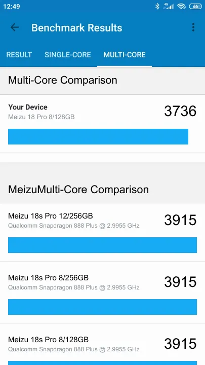 Meizu 18 Pro 8/128GB Geekbench Benchmark результаты теста (score / баллы)