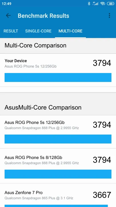 Asus ROG Phone 5s 12/256Gb Geekbench Benchmark результаты теста (score / баллы)