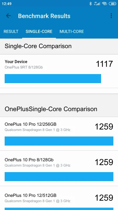 OnePlus 9RT 8/128Gb Geekbench Benchmark результаты теста (score / баллы)